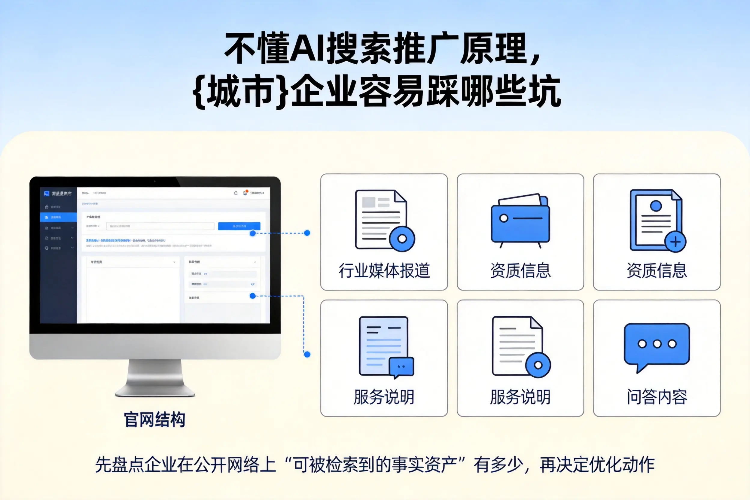 不懂AI搜索推广原理,中卫企业容易踩哪些坑