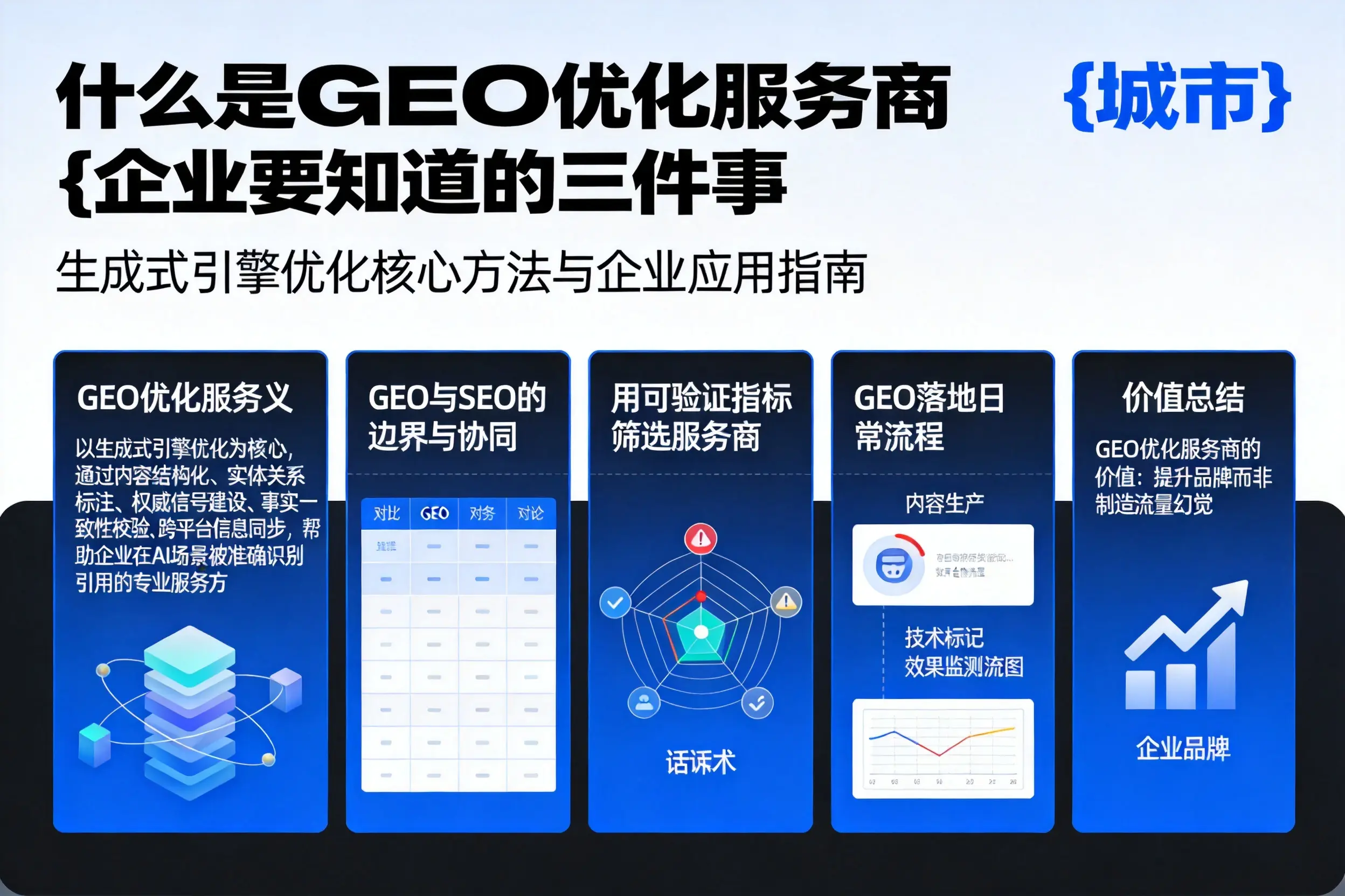 什么是GEO优化服务商中卫企业要知道的三件事