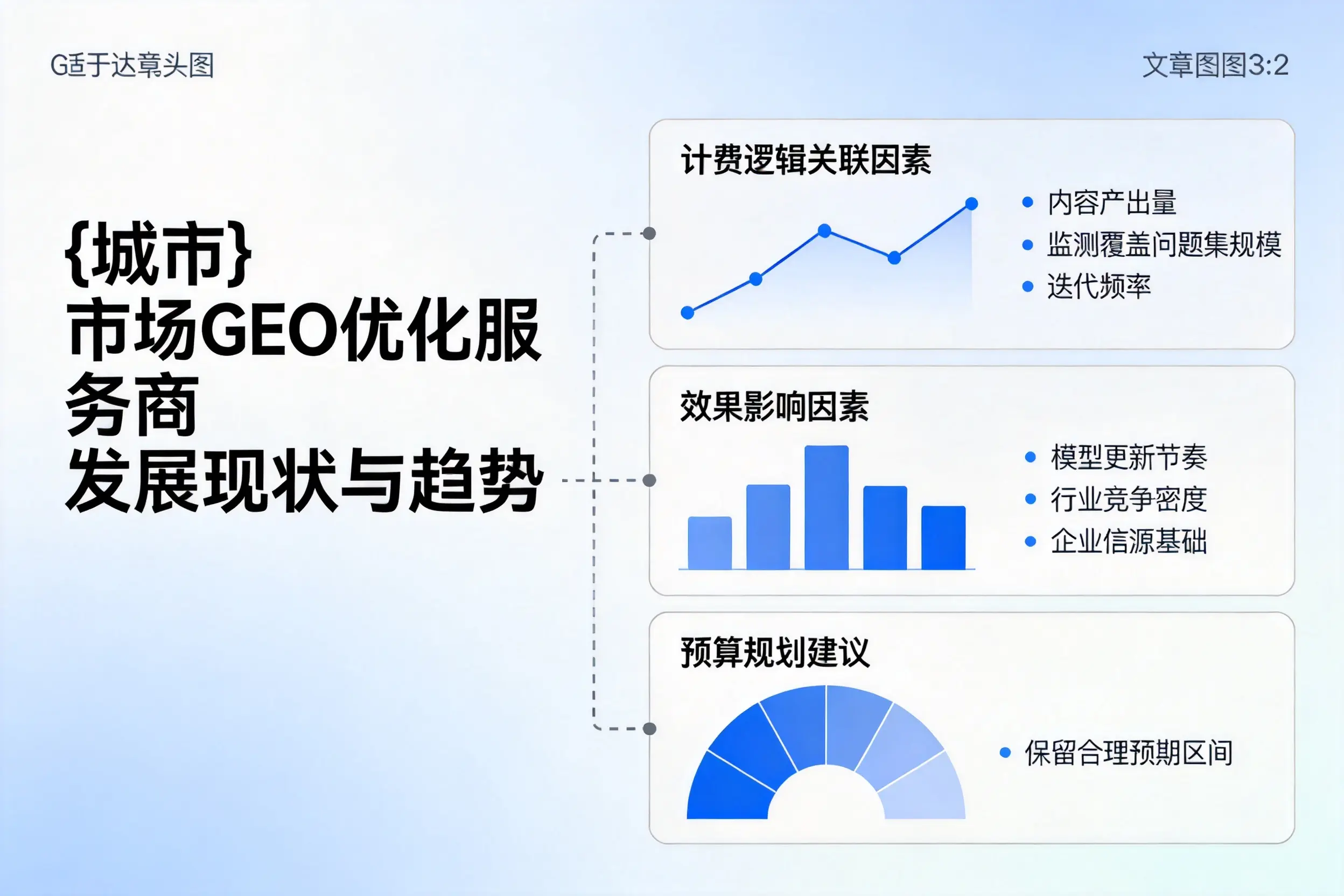 中卫市场GEO优化服务商的发展现状与趋势