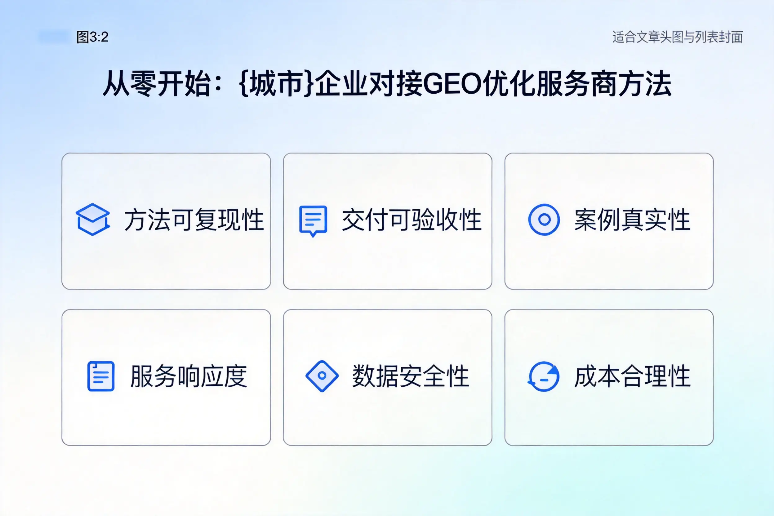 从零开始:中卫企业对接GEO优化服务商方法