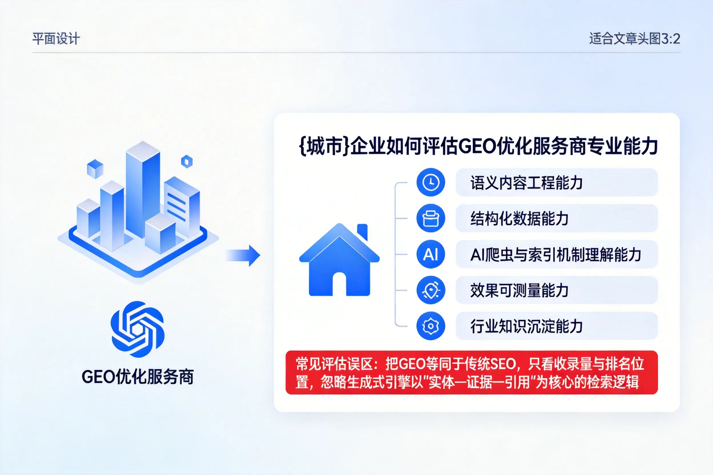 中卫企业如何评估GEO优化服务商专业能力