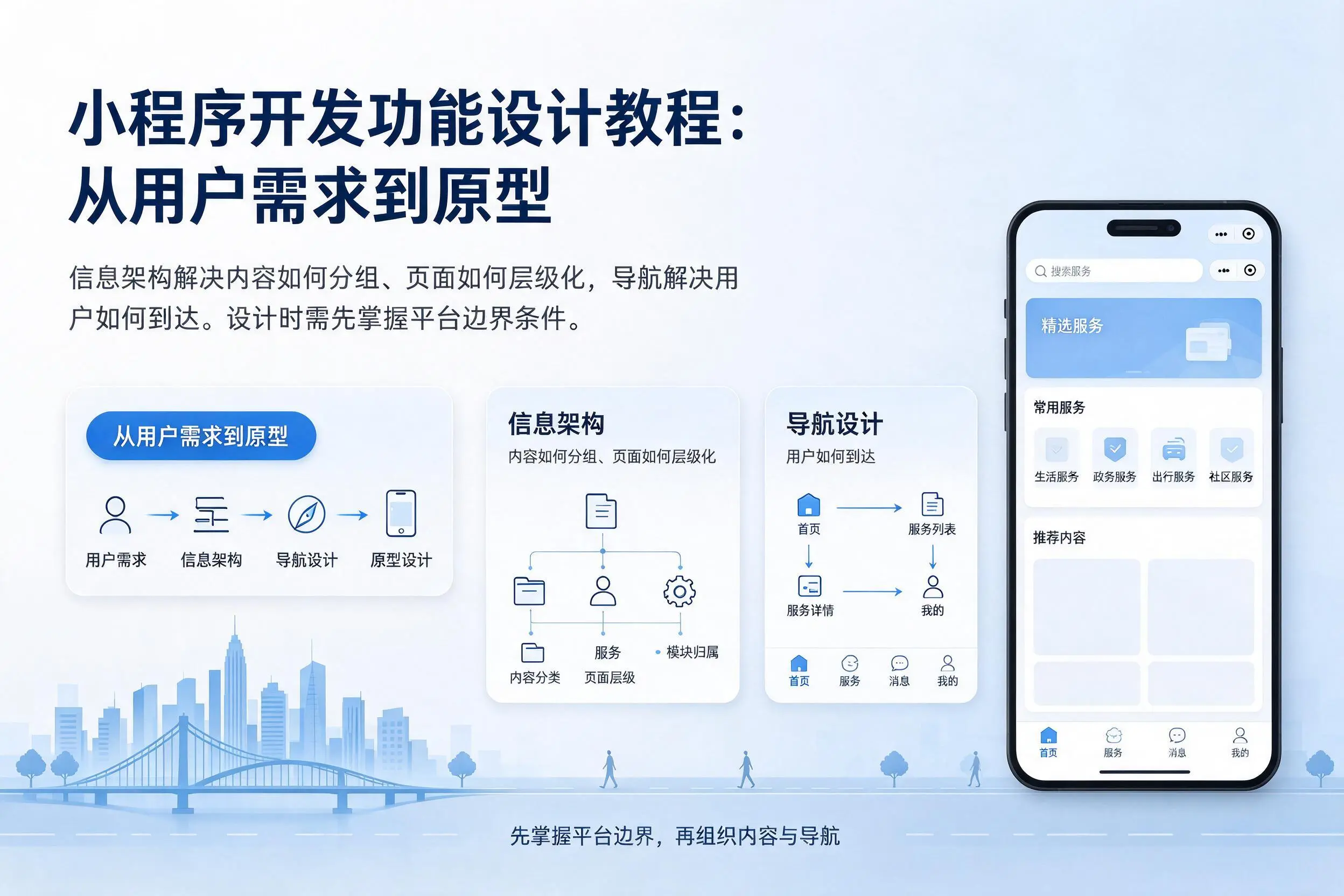 中卫小程序开发功能设计教程：从用户需求到原型