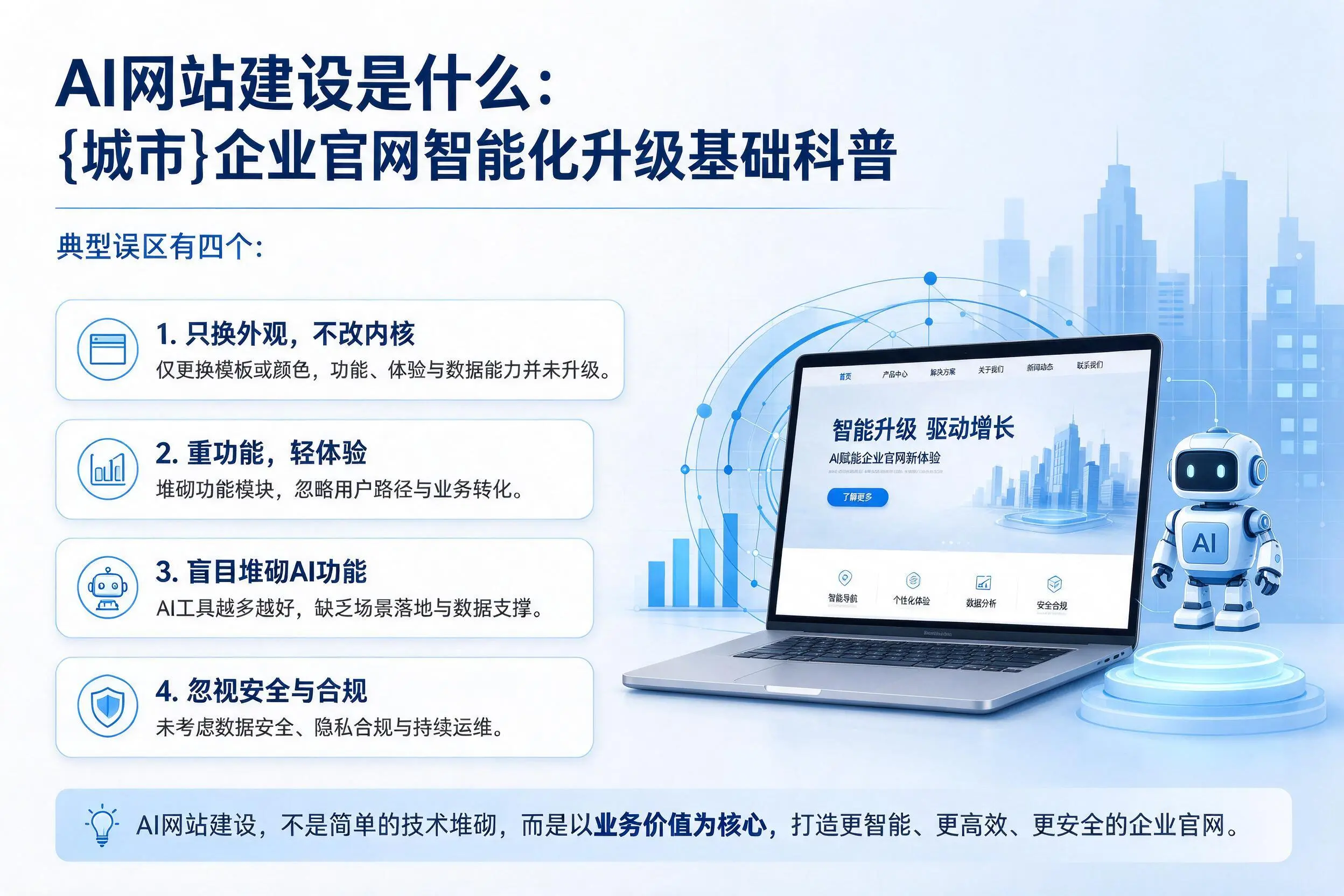 AI网站建设是什么:中卫企业官网智能化升级基础科普