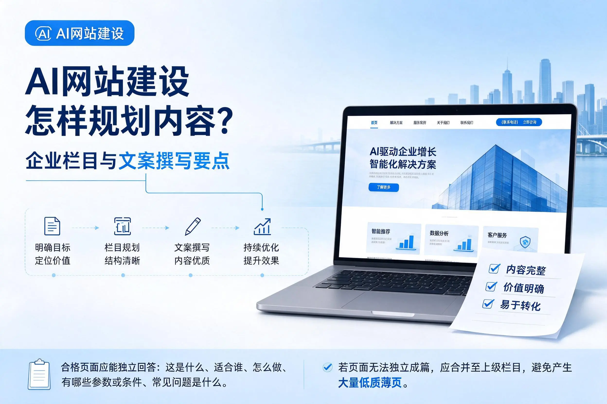 AI网站建设怎样规划内容?中卫企业栏目与文案撰写要点