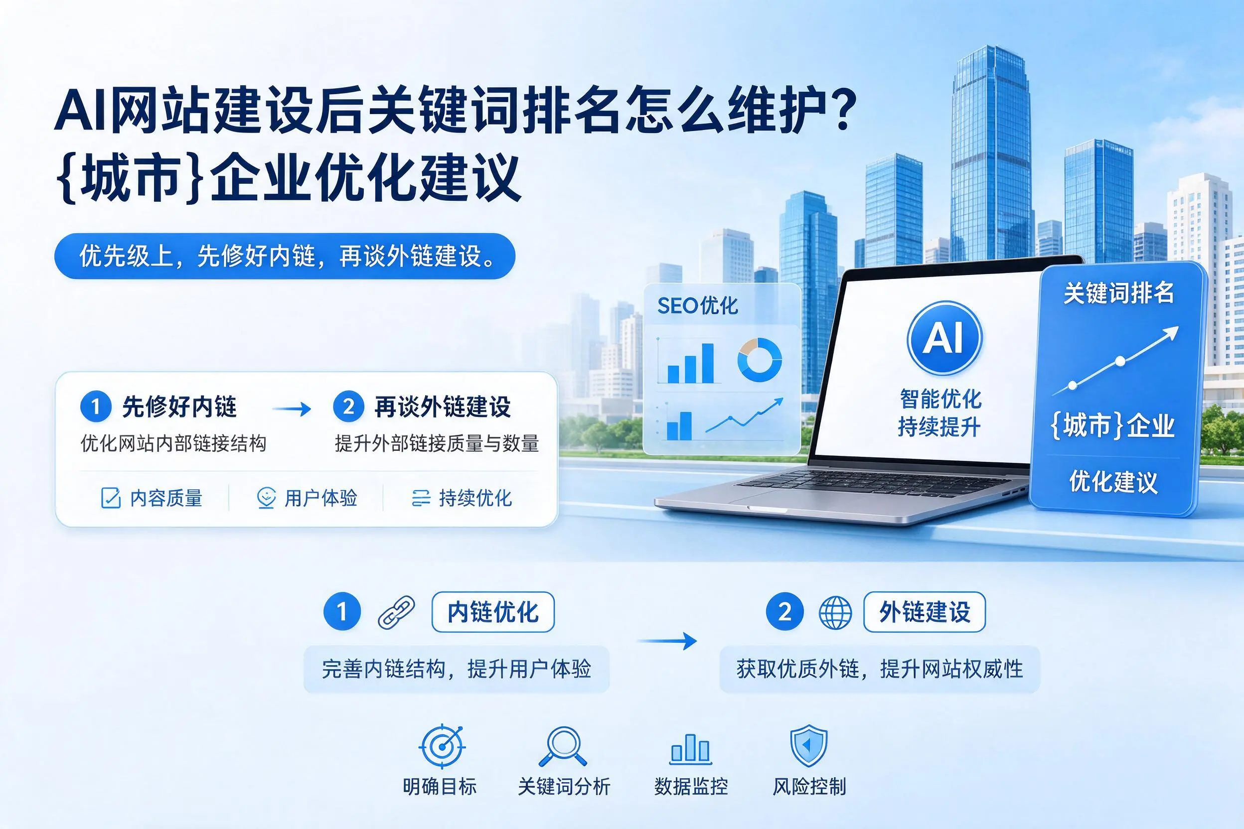 AI网站建设后关键词排名怎么维护?中卫企业优化建议