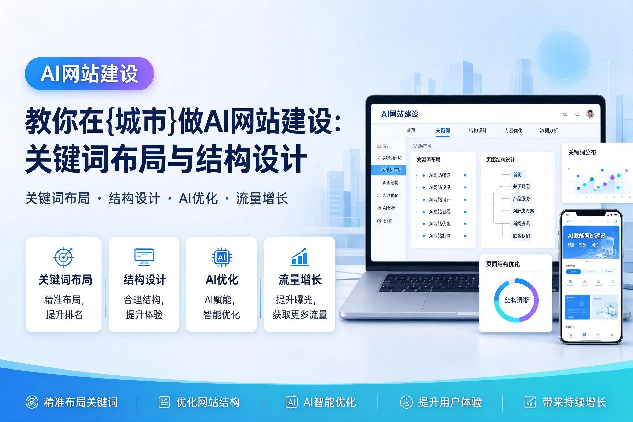 教你在中卫做AI网站建设：关键词布局与结构设计