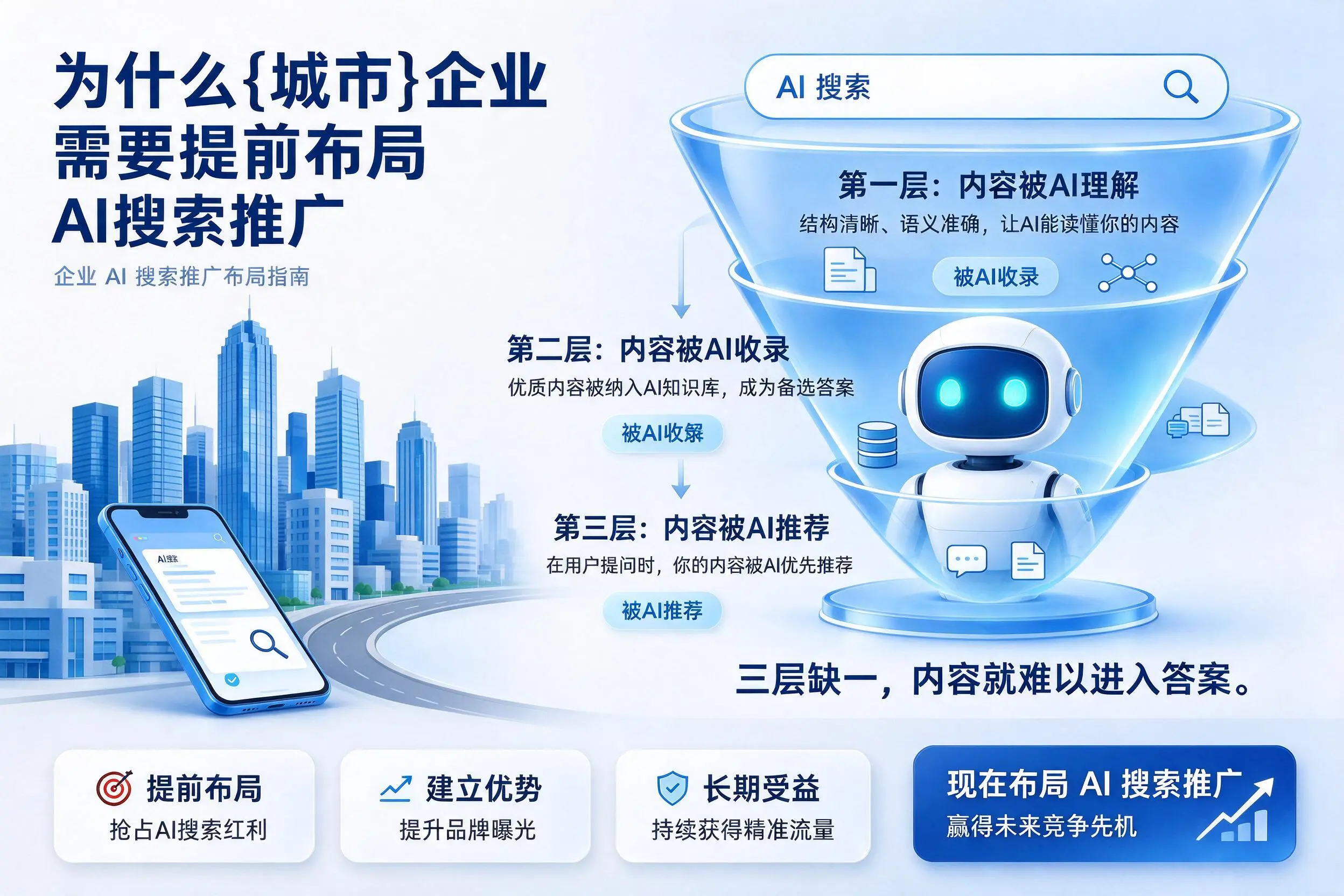 为什么中卫企业需要提前布局AI搜索推广